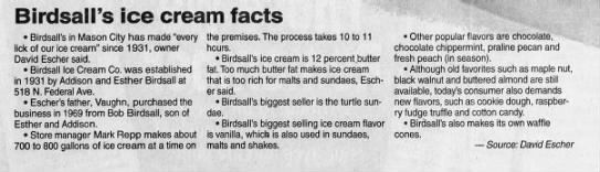 birdsall 10 2008.jpg